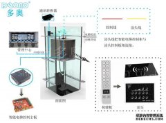 
淺析IC卡電梯系統即梯控系統安全問題分析
