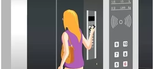 電梯控制系統