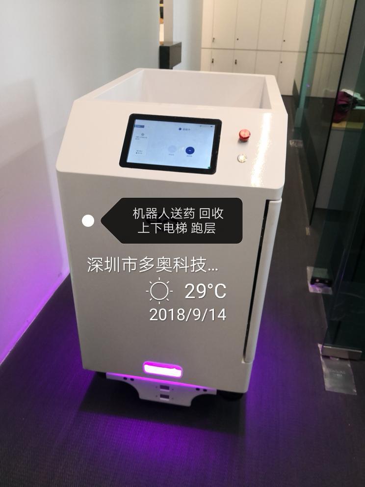 機器人梯控