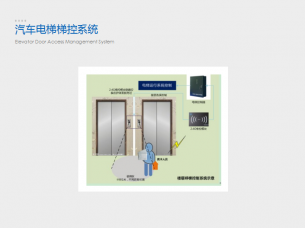 IC卡電梯門禁梯控系統(tǒng)對社會(huì)的作用和貢獻(xiàn)及功能